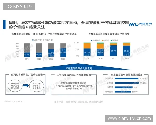 球友会体育直播频道的未来发展趋势与创新功能展望