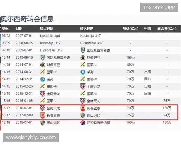 球友会比分查询功能详解及常见问题解决方案助你成为比分查询高手