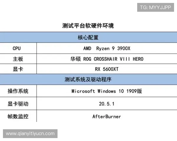 球友会电脑版好友系统功能介绍增强互动体验实现好友间的便捷交流